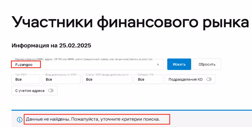 Fuzangoo лицензия