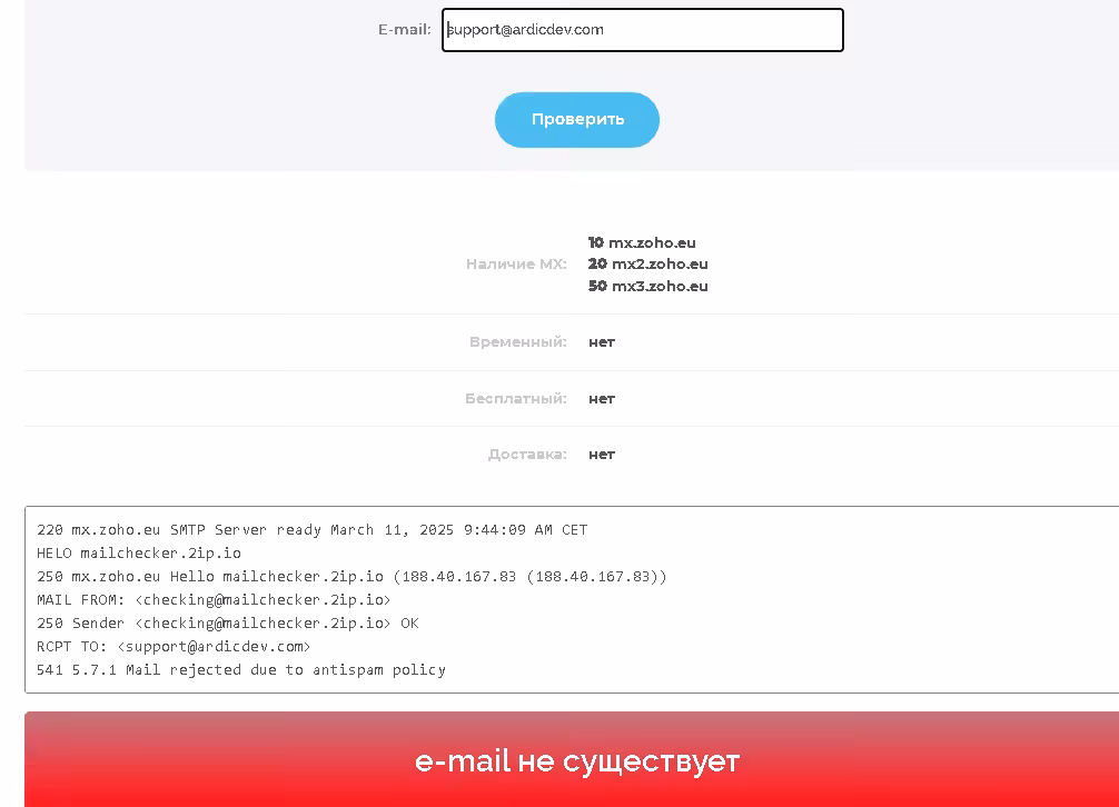 Ardicdev почта