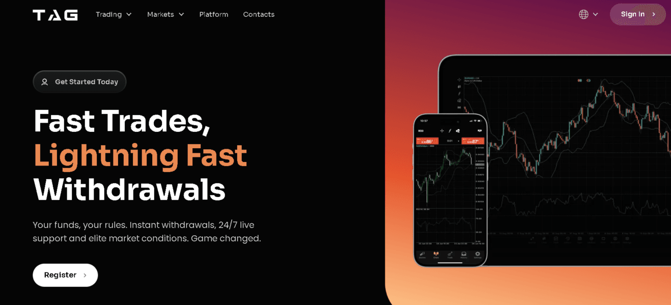 Tag Fx (ortelfx.com)