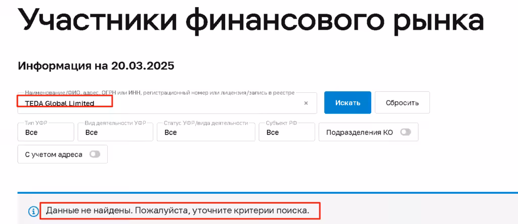 TEDA Global Limited лицензия