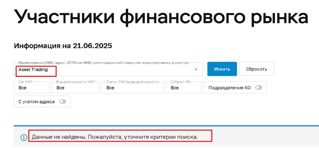 Aseel Trading проверка лицензии