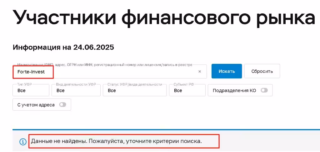 Forte‑Invest проверка лицензии