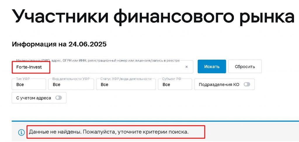 Forte‑Invest проверка лицензии