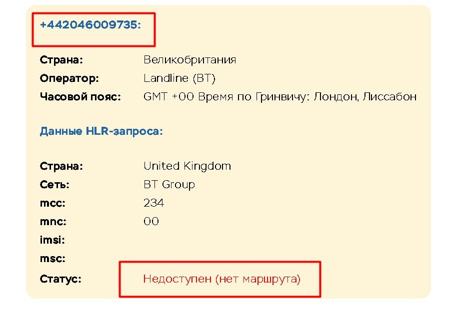 Nine Ventures проверка телефона