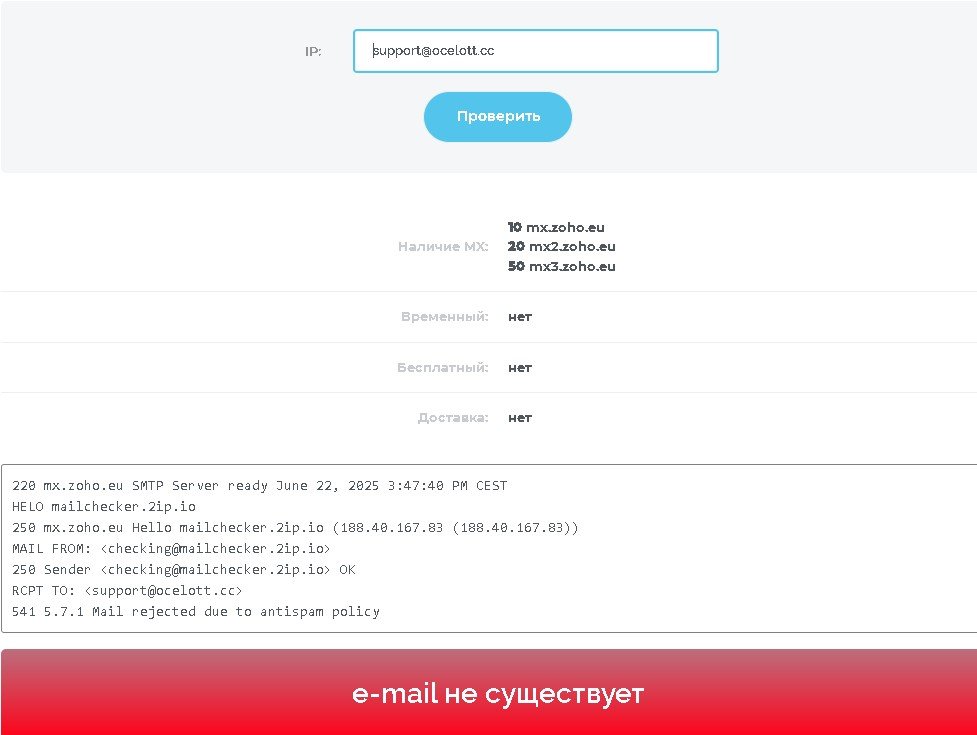 Ocelott проверка почты