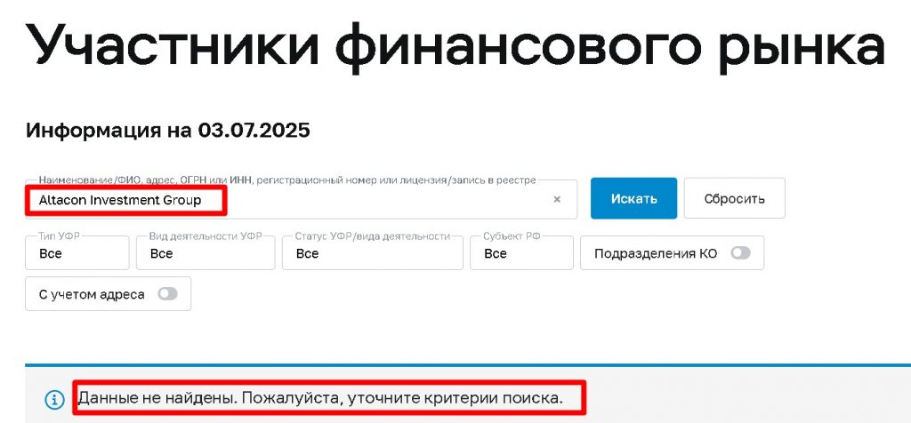 Altacon Investment Group проверка лицензии