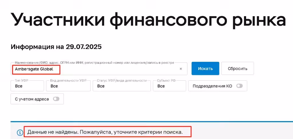 Ambersgate Global проверка лицензии