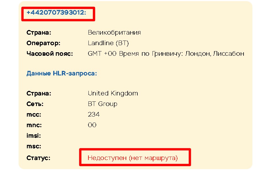 Amundi LTD проверка телефона