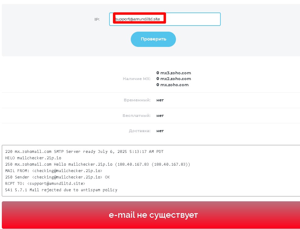 Amundi LTD проверка почты