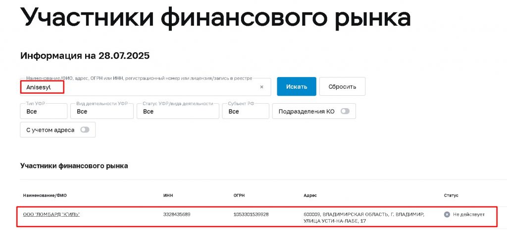 Anisesyl проверка лицензии
