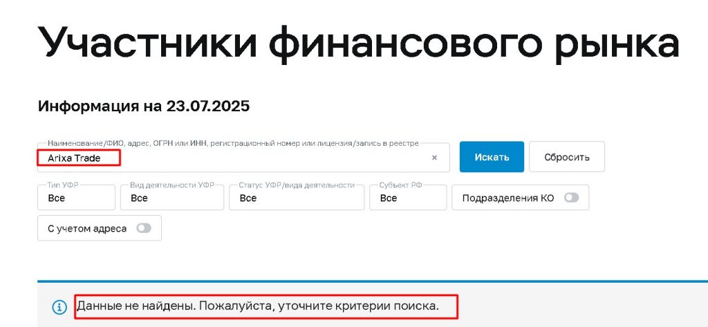 Arixa Trade проверка лицензии