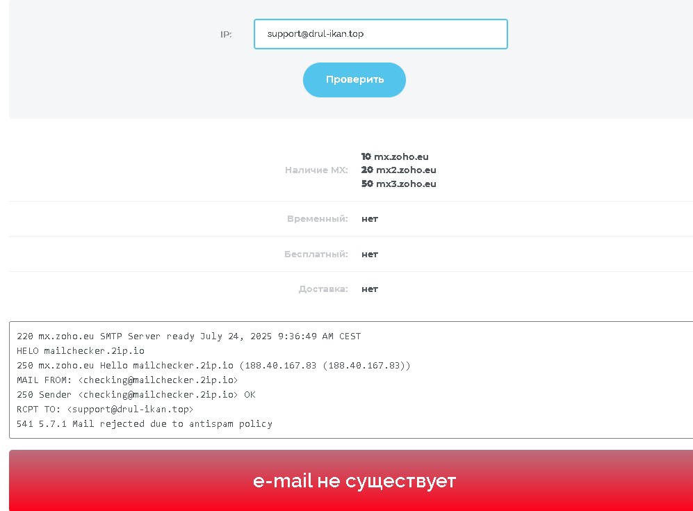Drulikan проверка почты