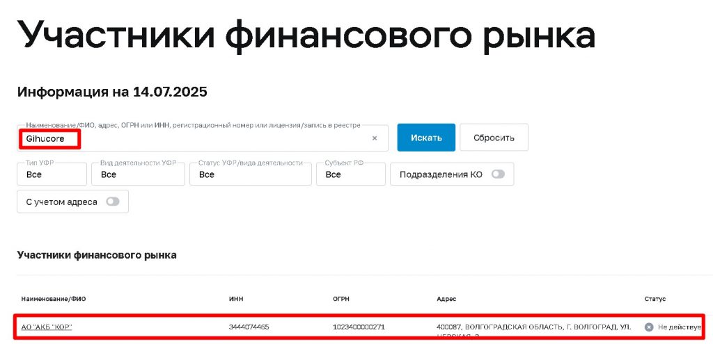 Gihucore проверка лицензии ЦБ России