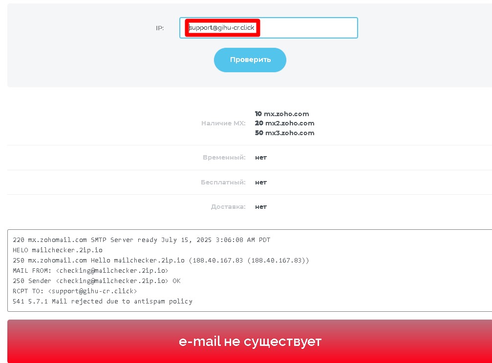 Gihucore проверка почты