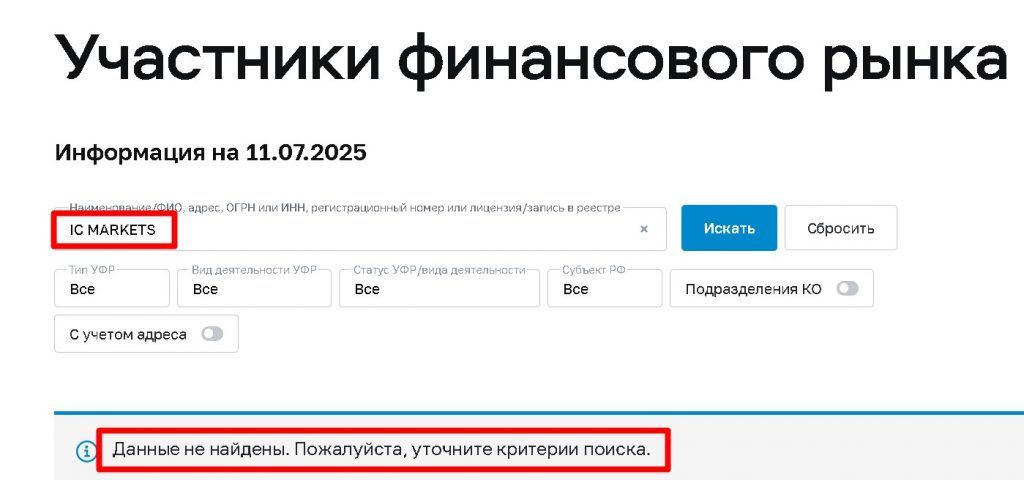 IC Markets проверка на сайте ЦБ РФ