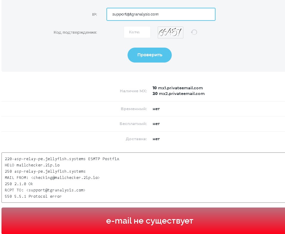 Live-tgranalysis проверка почты