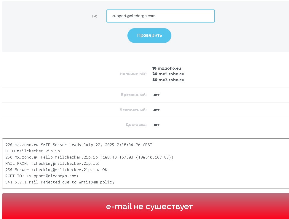 Проверка электронной почты: support@oledorgo.com