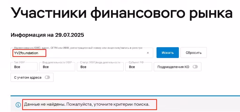 YVZfoundation проверка лицензии