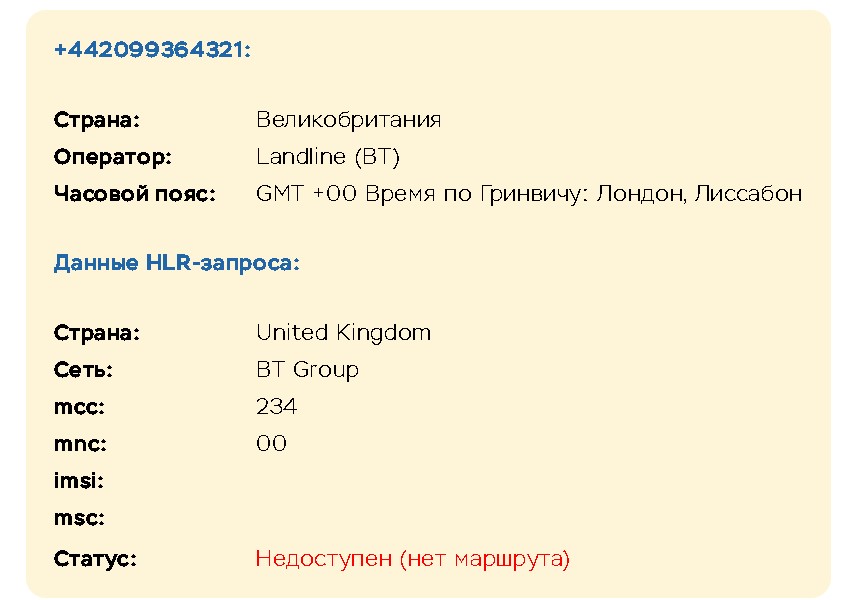 Dinkiteh проверка телефона
