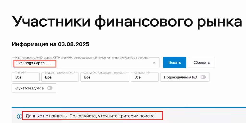Five Rings Capital LL проверка лицензии