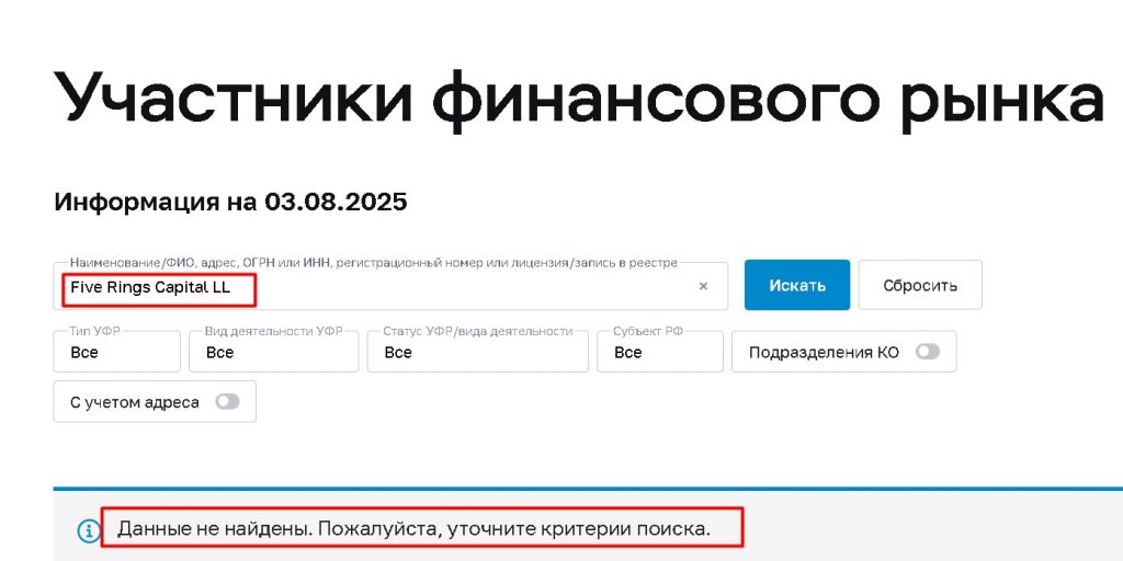 Five Rings Capital LL проверка лицензии