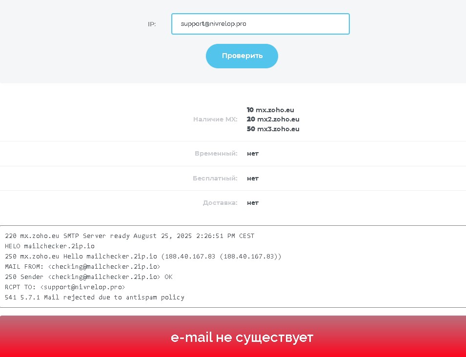 Nivrelop проверка почты