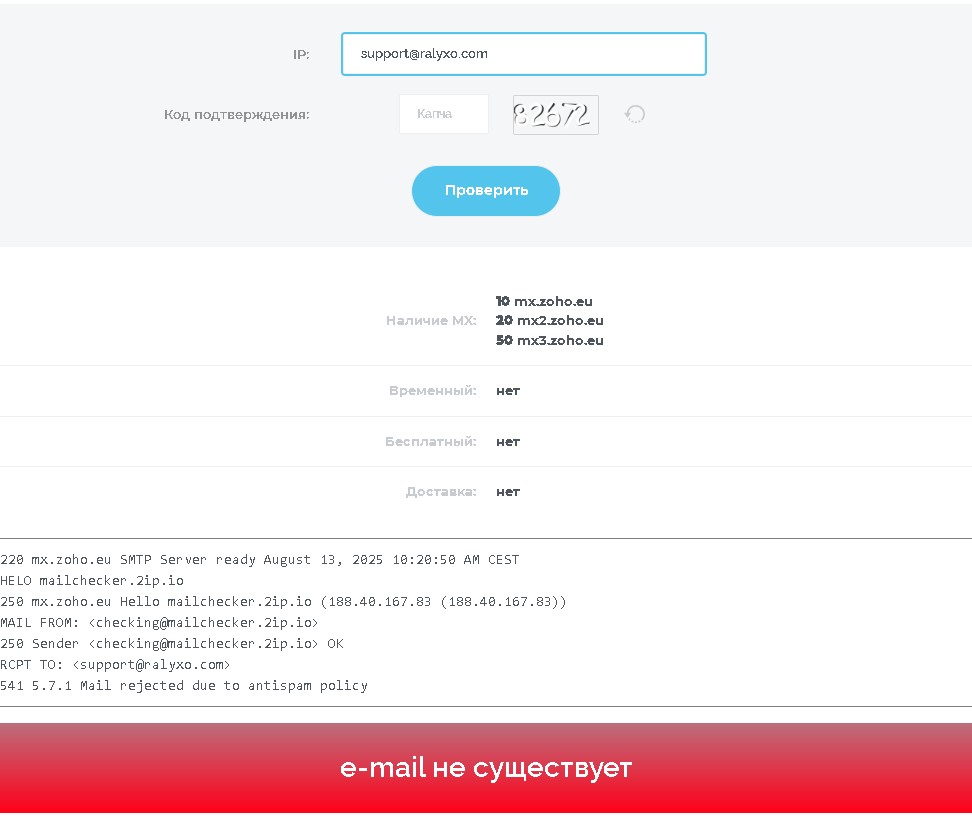 Ralyxo проверка почты