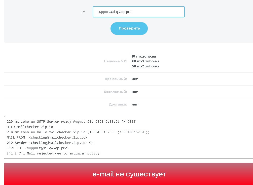 Silqavep проверка почты