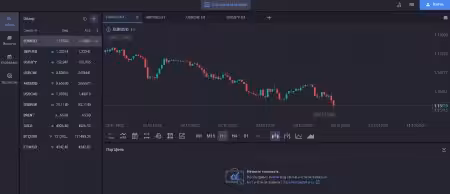 MXBR