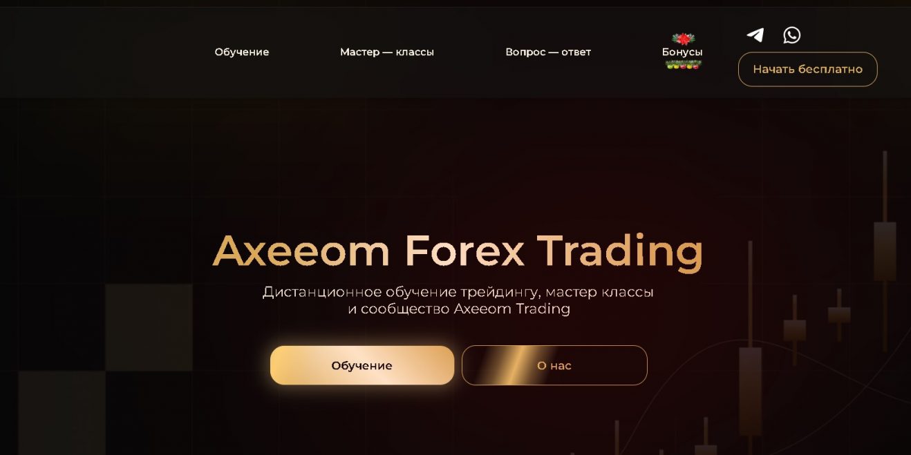 Axeeom Forex Trading