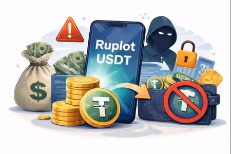 Ruplot USDT