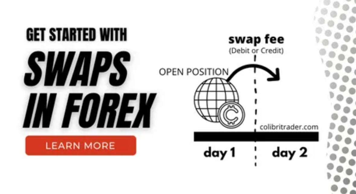 Global Swap