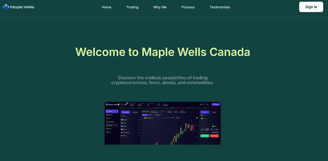Maple Wells Canada