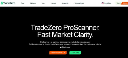 TradeZero