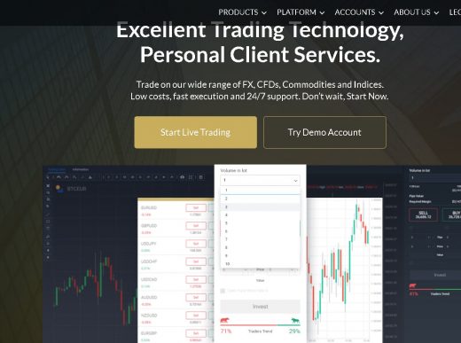 FTAG Capital Markets Ltd