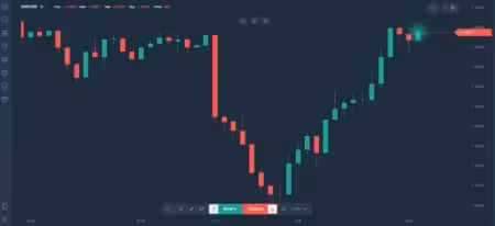 Finpilot