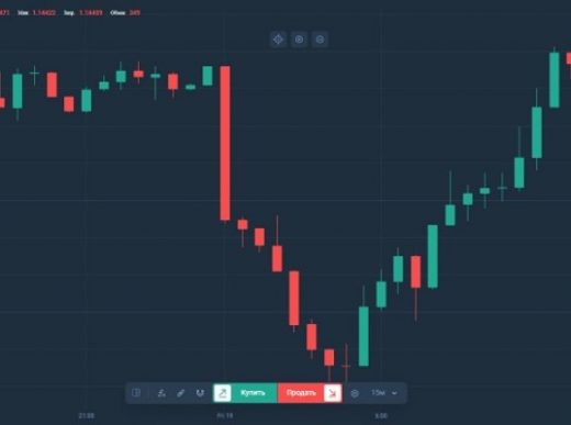 Finpilot