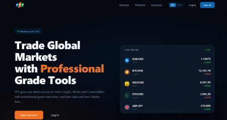 Financial Pro Trading