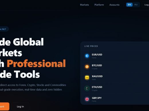 Financial Pro Trading