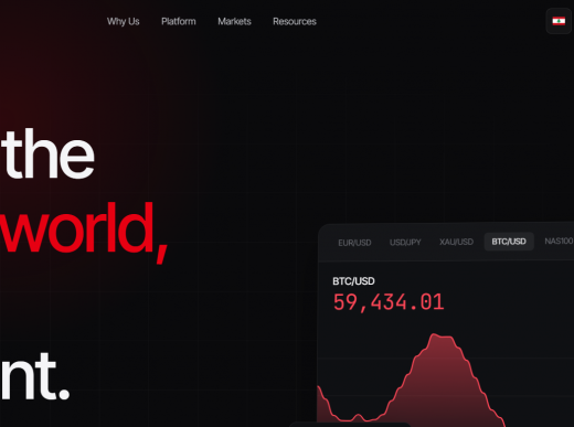 Harmonic Investment Group