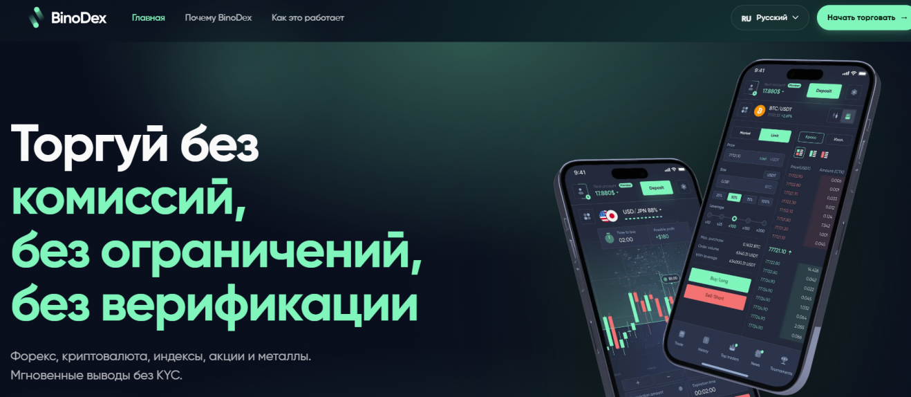 Binodex