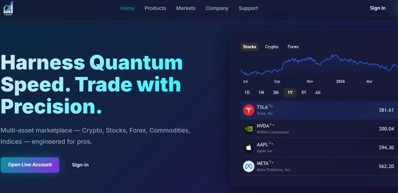Synthextrading