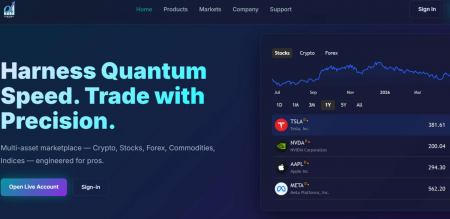Synthextrading