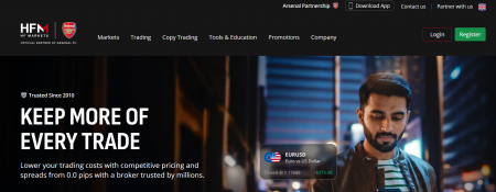 HF Markets