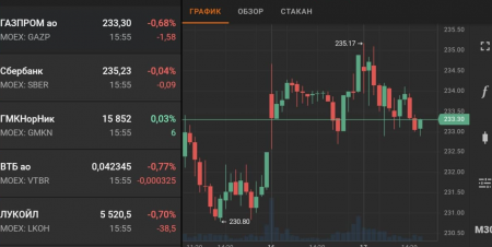 OmniLedger